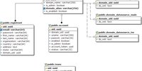 javascript:alert('Link not set in the site map!'); return false;