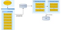 javascript:alert('Link not set in the site map!'); return false;