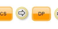 javascript:alert('Link not set in the site map!'); return false;