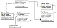 javascript:alert('Link not set in the site map!'); return false;